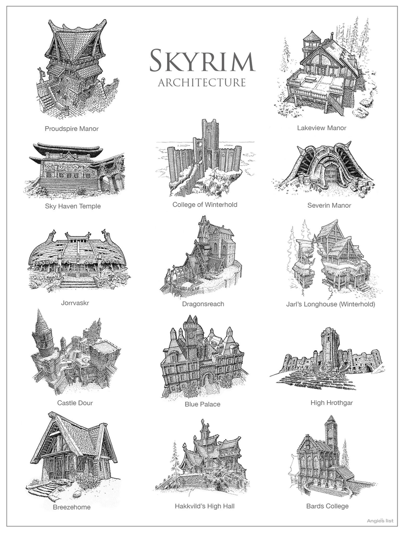 Illustration for article titled The Oft-Forgotten Architecture of Pop Culture Franchises